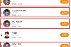 足球直播-包含100T轻取FLY，Peanut团战一打五宿敌对决四强赛，强势挺进下一轮的词条